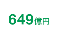 649億円