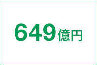 927億円