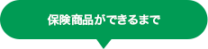 保険商品ができるまで